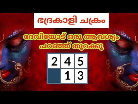 ഈയൊരു തൊടുകുറി പറയും നിങ്ങളുടെ ജീവിതത്തിലെ പ്രശ്നങ്ങൾ അകലുമോ എന്ന്